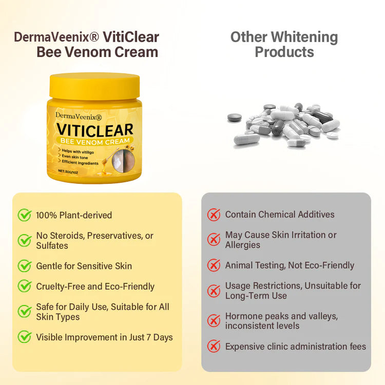 DermaVeenix® VitiClear Bee Venom Cream Ultra💧
