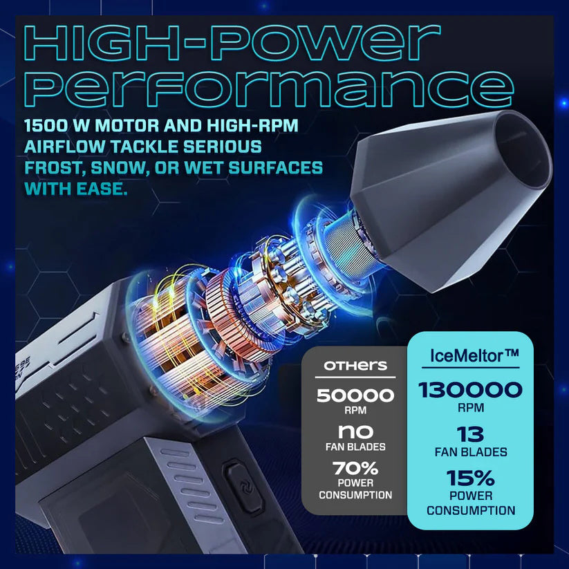 🔥 Melt the Frost, Not Your Wallet – 50% Off IceMeltor™ FROSTGUARD 1500W!