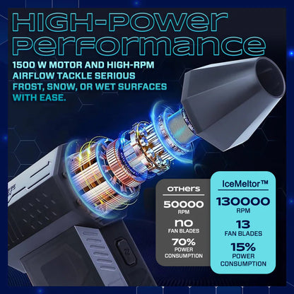 🔥 Melt the Frost, Not Your Wallet – 50% Off IceMeltor™ FROSTGUARD 1500W!