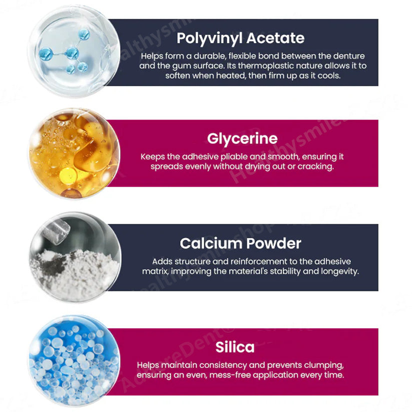 AdhereDent®  Thermoplastic Denture Adhesive ⏳ Durable Denture Retention⏳