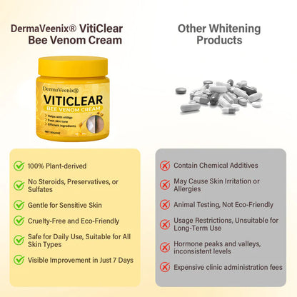 DermaVeenix® VitiClear Bee Venom Cream Ultra💧