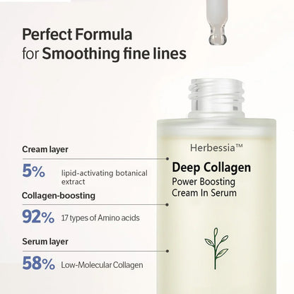 Herbessia™ Deep Collagen Anti-Wrinkle Cream In Serum | lipid-activating botanical extract, Real Collagen, Skin Volumizing, Glass Skin, Elasticity for Aged Skin, Korean Skin Care, Serum for Face, 1.01 fl. oz