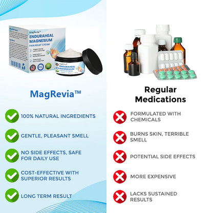 MagRevia™ EnduraHeal Magnesium Pain Relief Cream (Treats Arthritis, Neuropathy, Rheumatism, Sports Injuries & More)💪