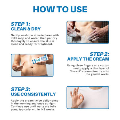 Vironexil® Clinical HPV Wart Therapy Cream for Men (Advanced Nanoliposome Delivery + Immune Activation for Root-Level HPV Wart Elimination)