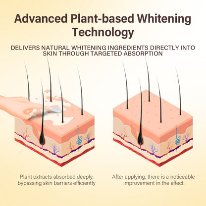 DermaVeenix® VitiClear Bee Venom Cream Ultra💧