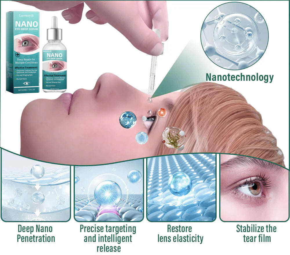 Lucenzy® Nano Eye Drops Serum 👩⚕️