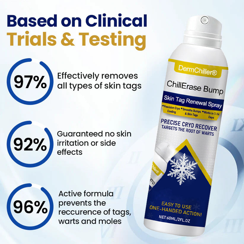 DermChiller® ChillErase Bump & Skin Tag Renewal Spray