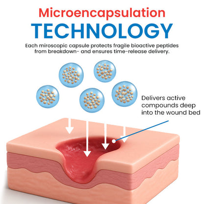 DiabeHeal™ Diabetic Skin Healing Cream 🌿
