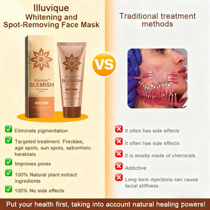 Reveal Your Timeless Radiance — Illuvique™ Delivers Spotless, Luminous Skin from Face to Body🌿