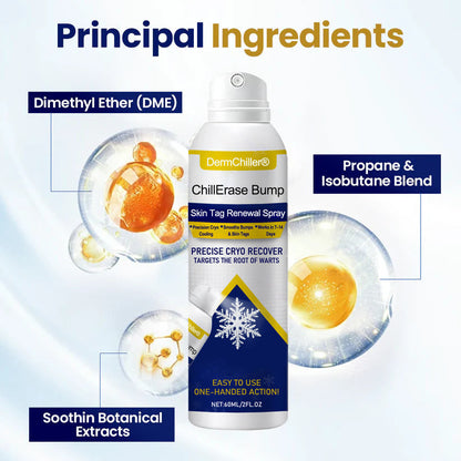 DermChiller® ChillErase Bump & Skin Tag Renewal Spray