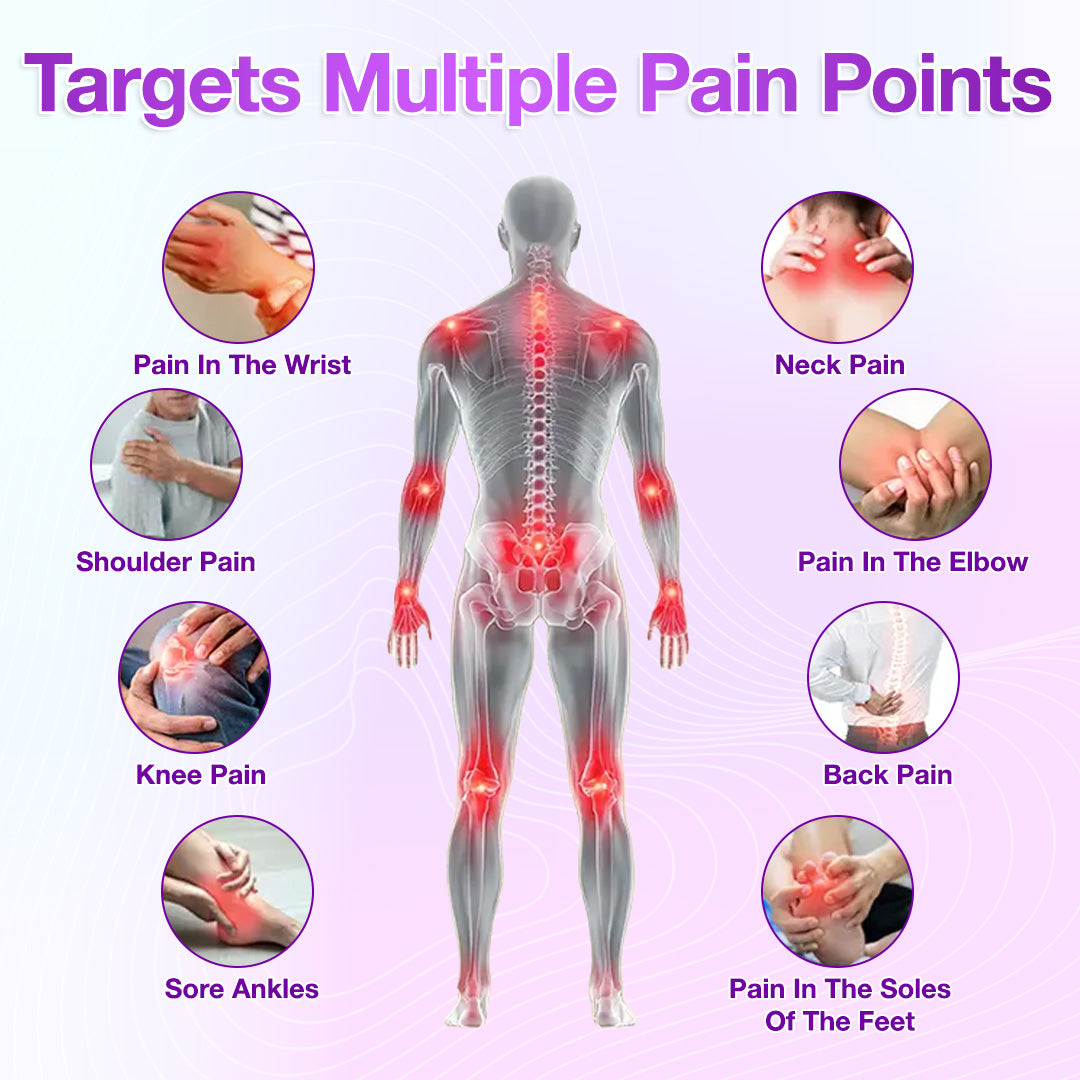 ✅FDA-Registered & Orthopedic Specialist Recommended — TurmEmune™ Delivers Fast, Lasting Arthritis Relief Backed by Clinical Research